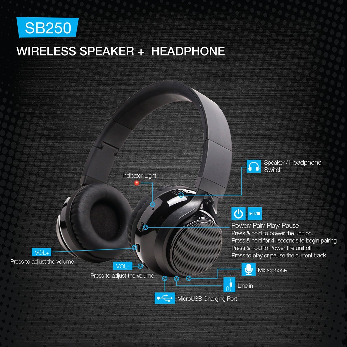 [SoundBot] SoundBot SB250 Headphones