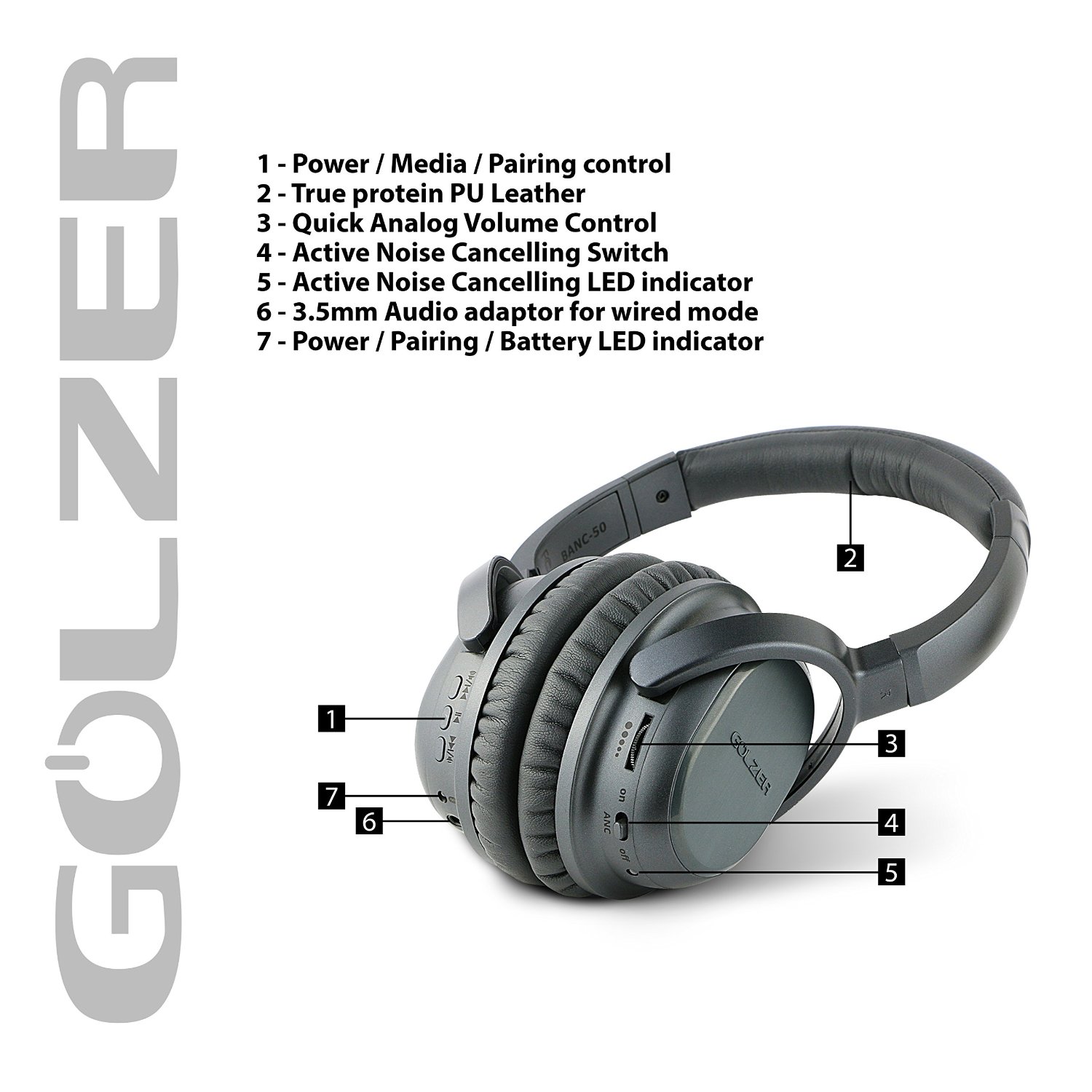 [Golzer] Golzer BANC-50 Headphones