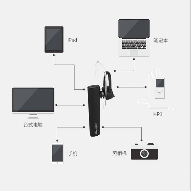 [Langsdom] Langsdom K10 Headphones