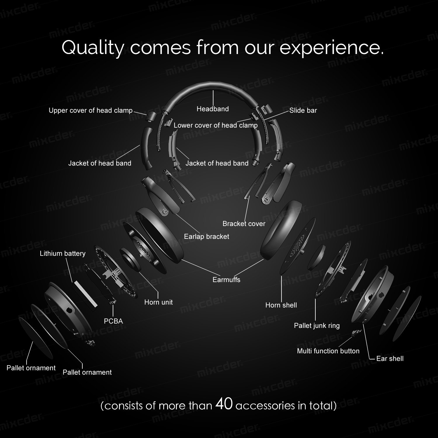 [Mixcder] Mixcder Ghost Headphones