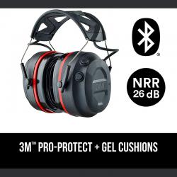 Pro-Protect 26 NRR