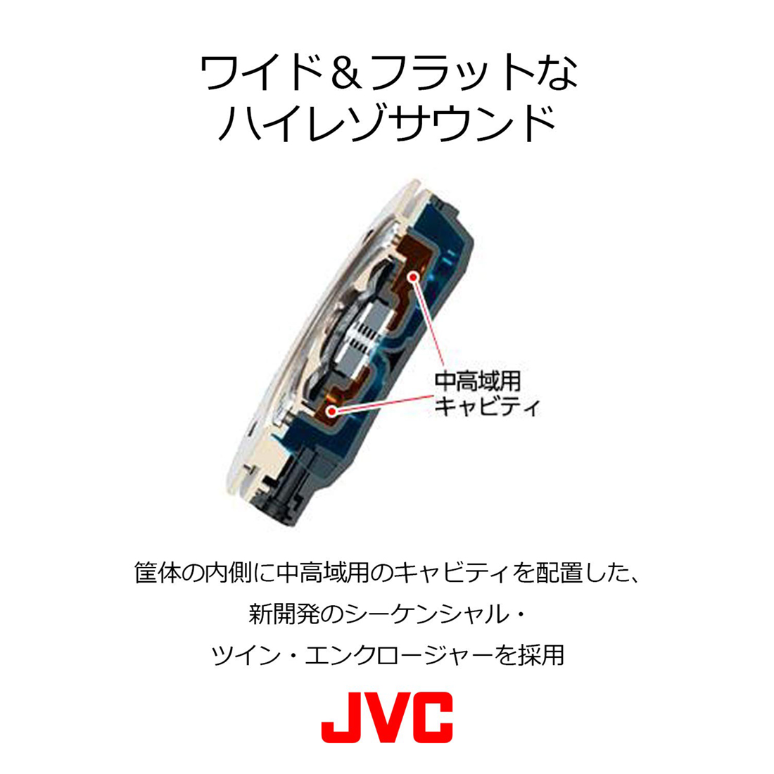 [JVC] JVC HA-SS02 Headphones