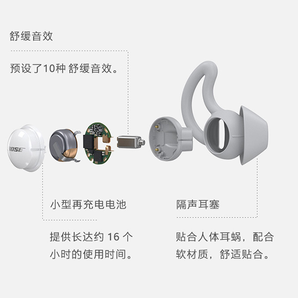 [Bose] Bose Noise masking sleepbuds Headphones