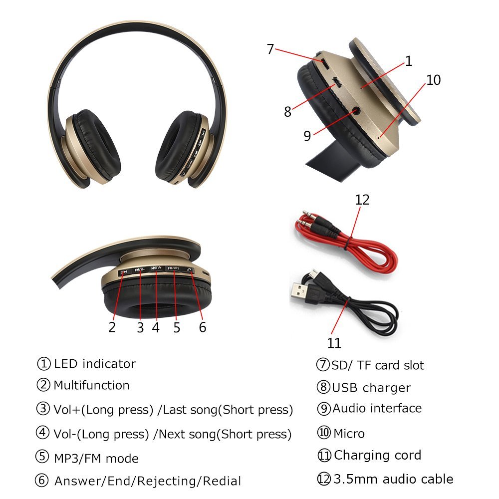 [eCandy] eCandy Bluetooth Headphones Headphones