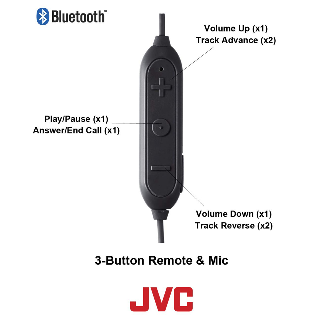 [JVC] JVC HA-EN10BT Headphones