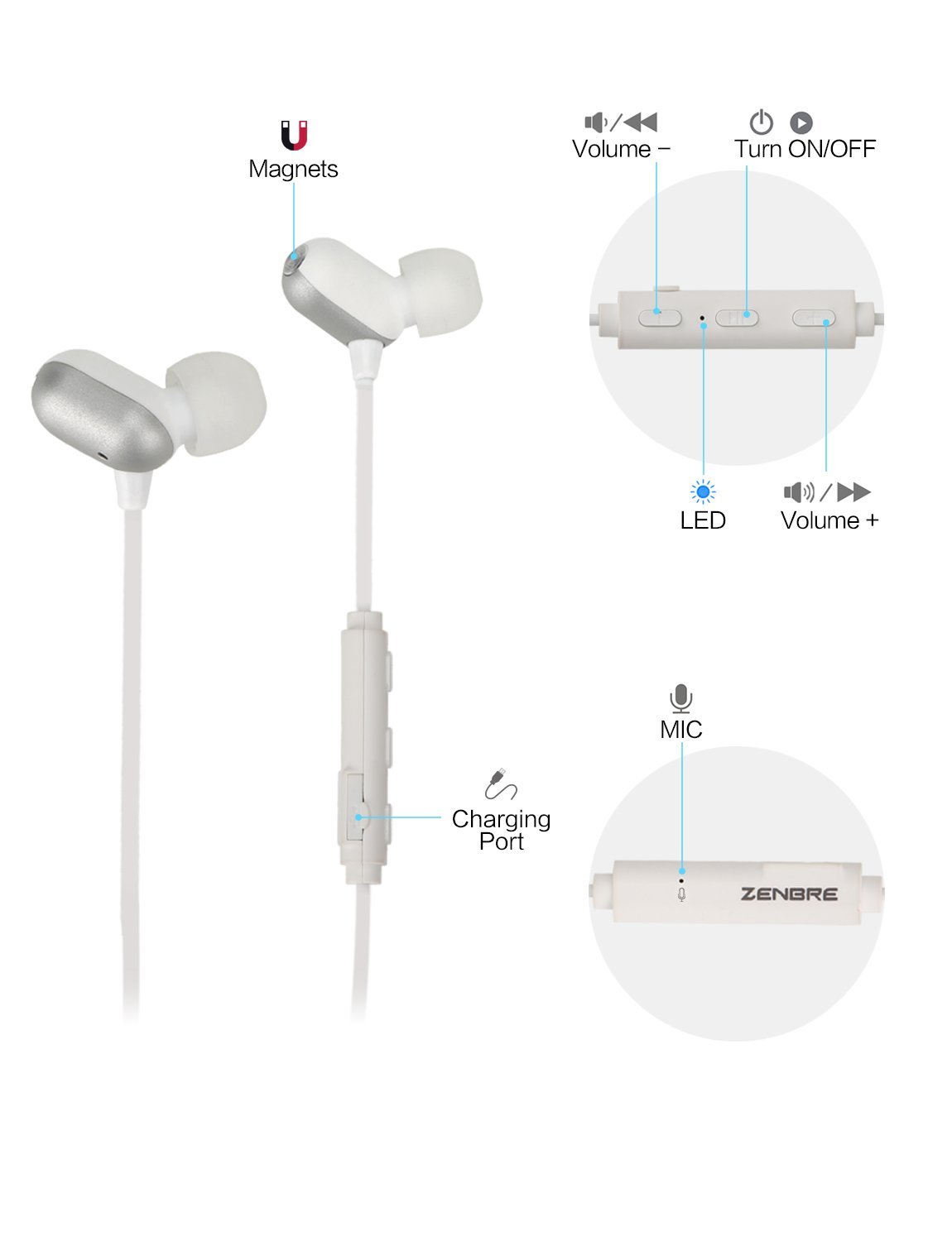 [ZENBRE] ZENBRE E6 Headphones