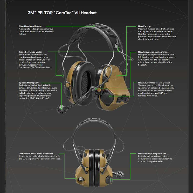 [3M] 3M ComTac VII Headphones