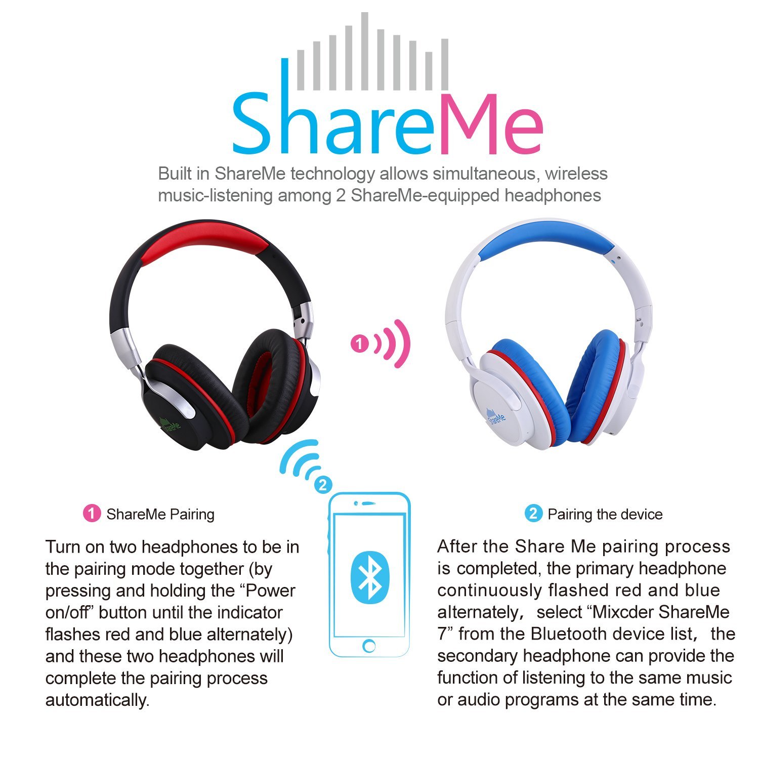 [Mixcder] Mixcder ShareMe Headphones