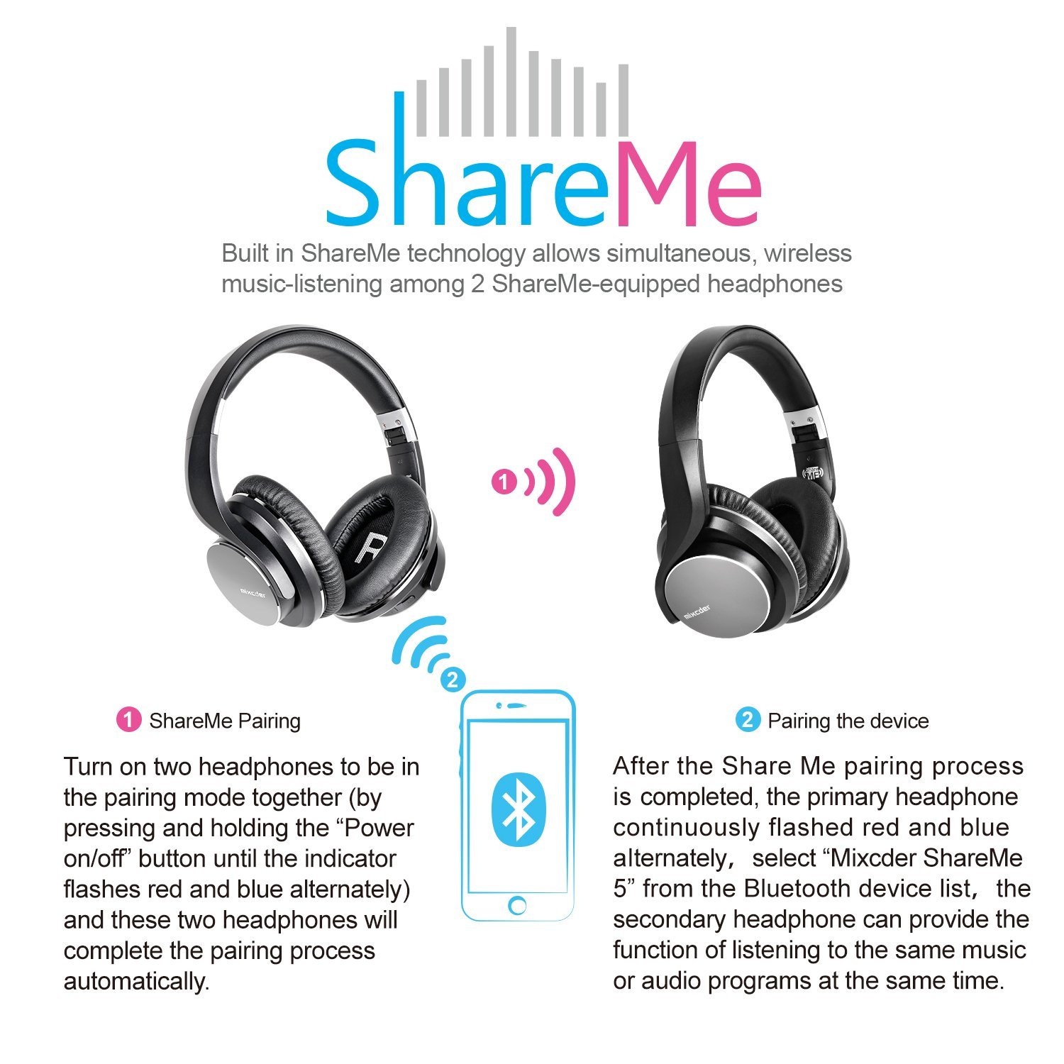 [Mixcder] Mixcder ShareMe 5 Headphones