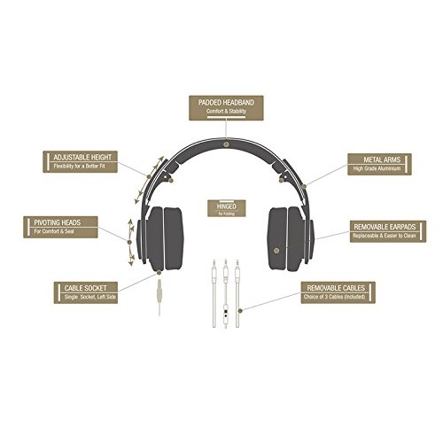 [Brainwavz] Brainwavz HM9 Headphones