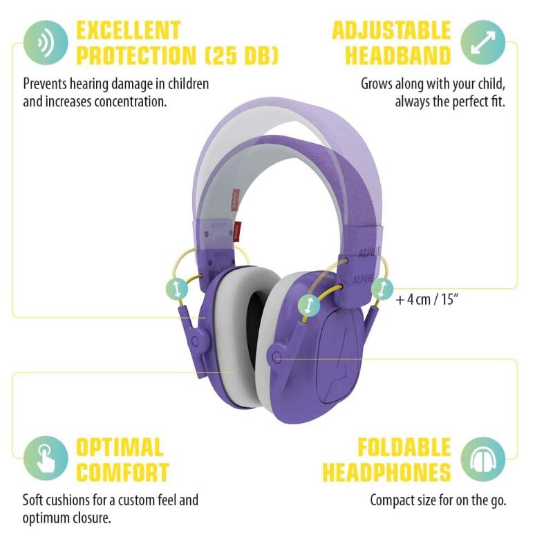 [Alpine Hearing Protection] Alpine Hearing Protection Muffy Kids Headphones