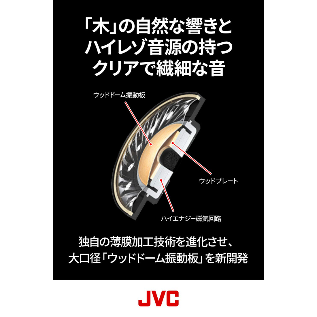 [JVC] JVC HA-SW01 Headphones