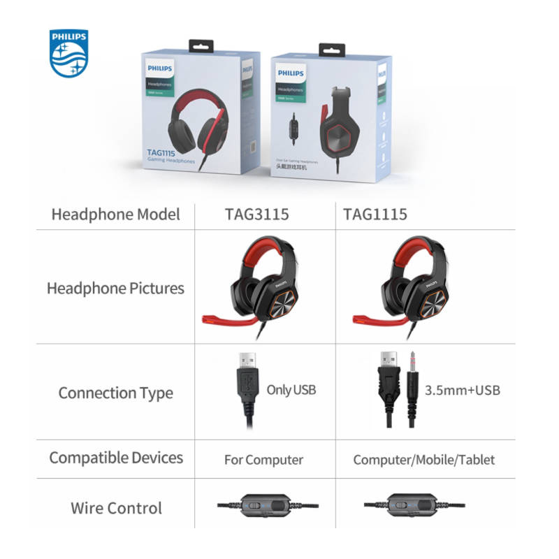 [Philips] Philips TAG1115BK Headphones