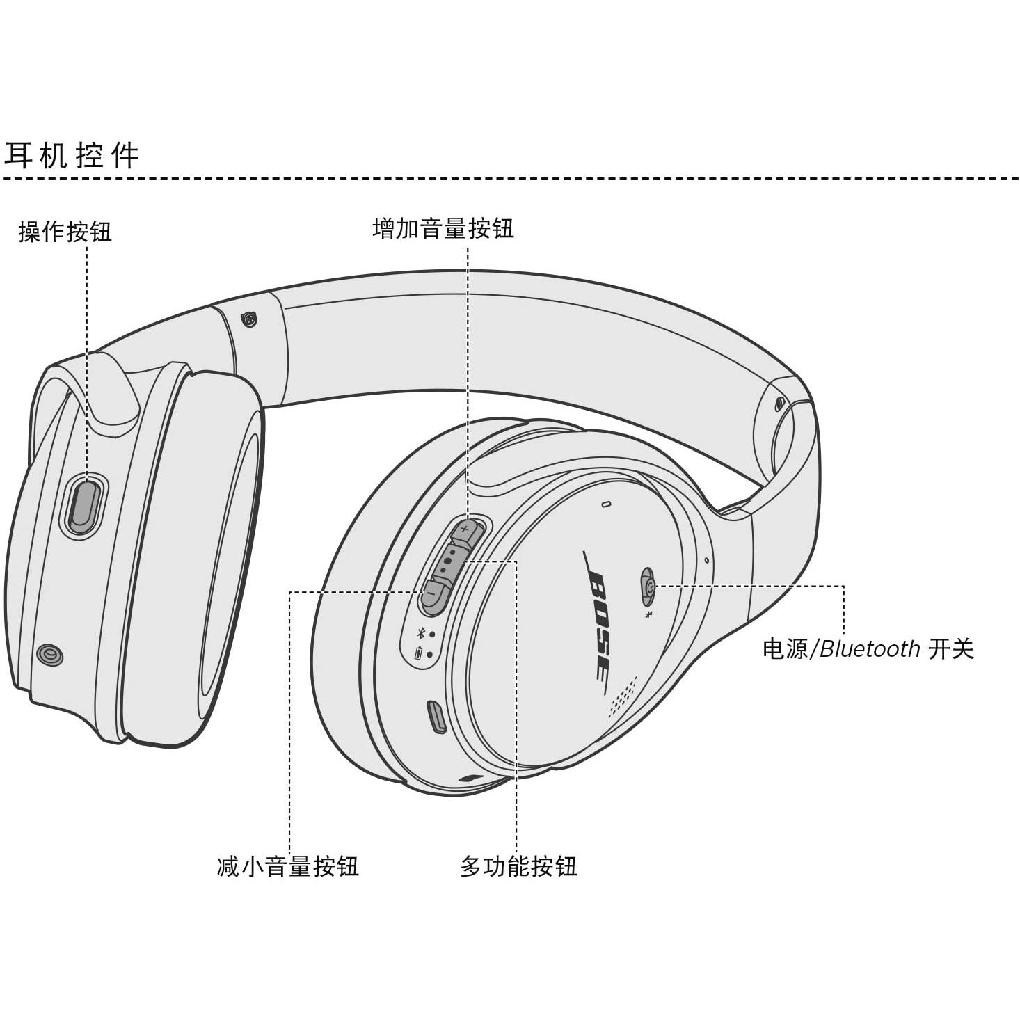 [Bose] Bose QuietComfort 35 Headphones