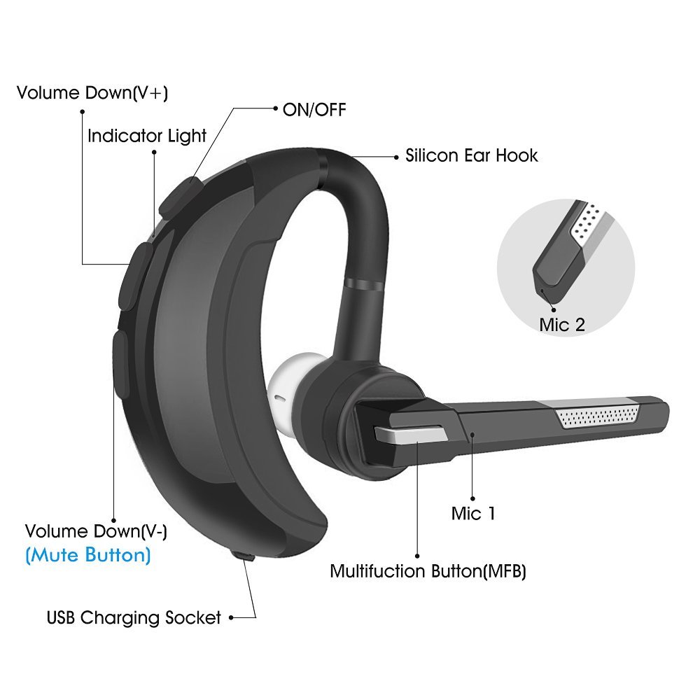 [BlueFit] BlueFit M6 Headphones