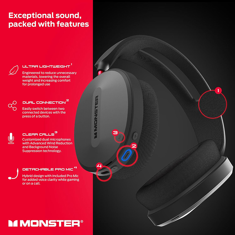 [Monster] Monster Elements Air Headphones