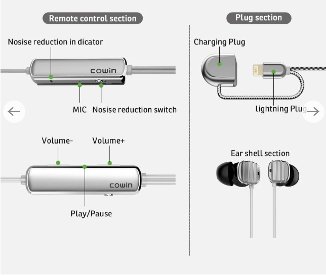 [Cowin] Cowin HE16 Headphones