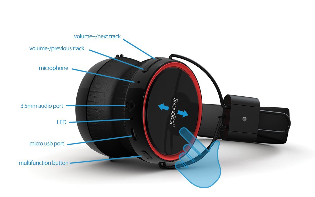 [SoundBot] SoundBot SB270 Headphones