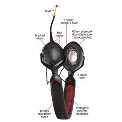 V-MODA True Blood V-80