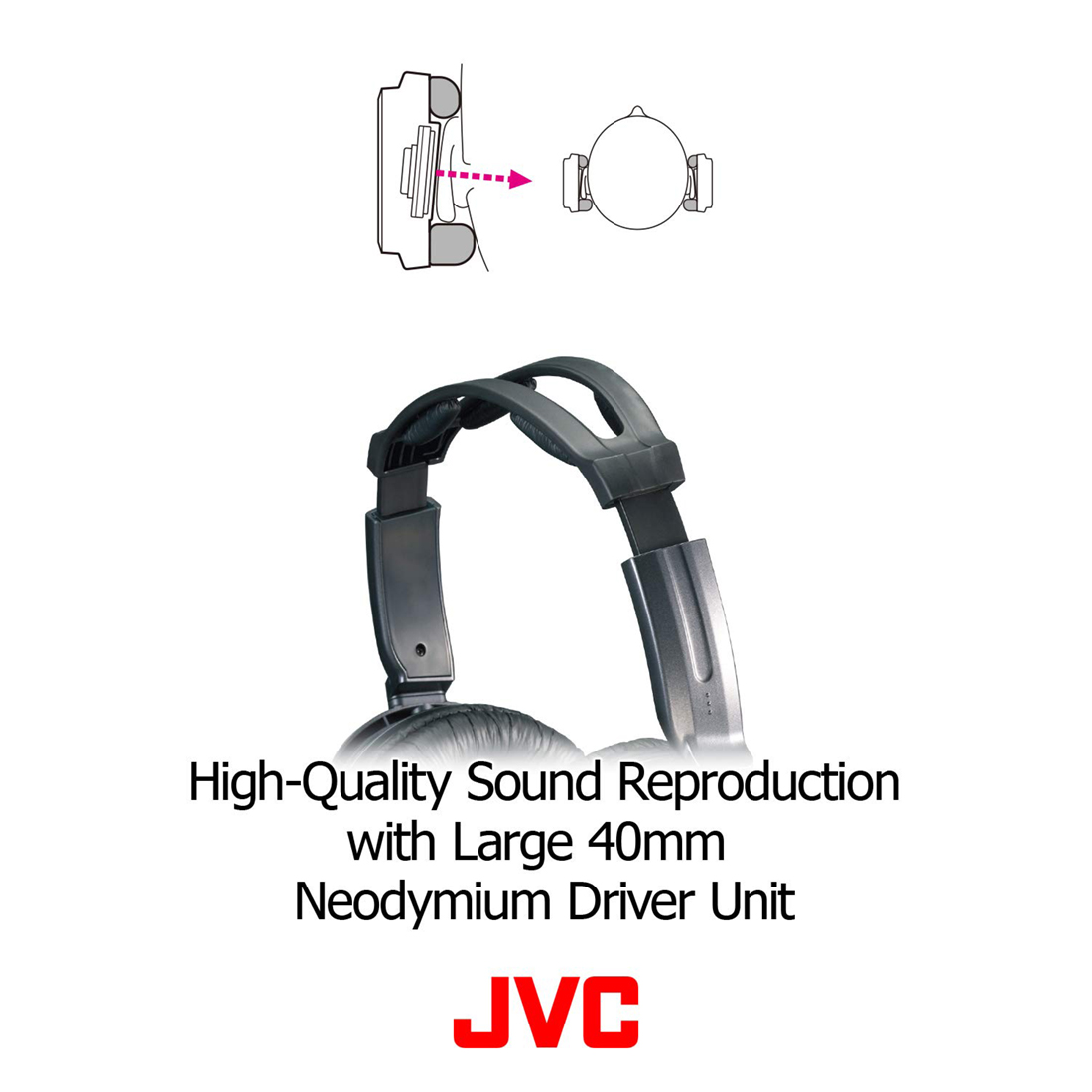 [JVC] JVC HA-RX500 Headphones