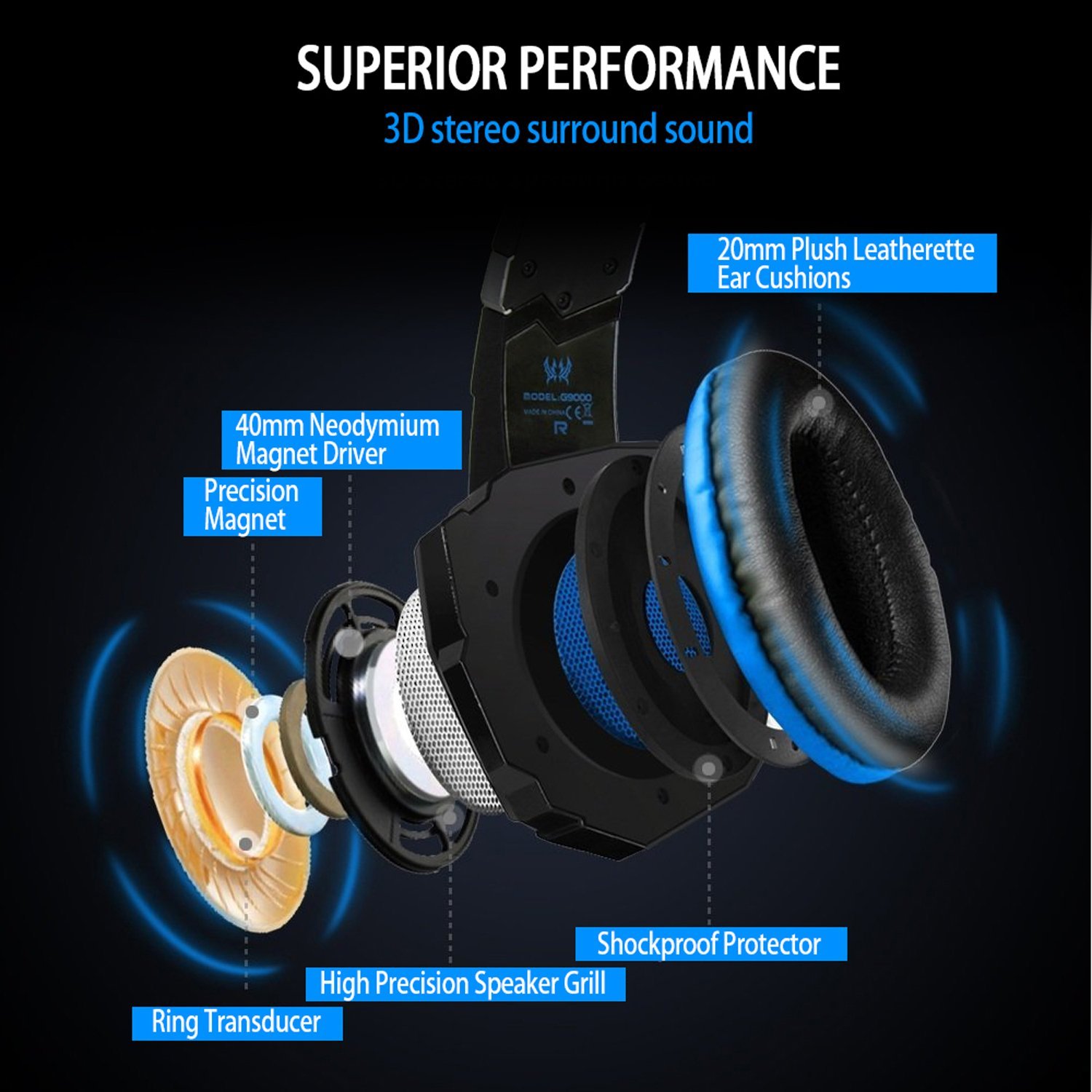 [Bengoo] Bengoo G9000 Headphones