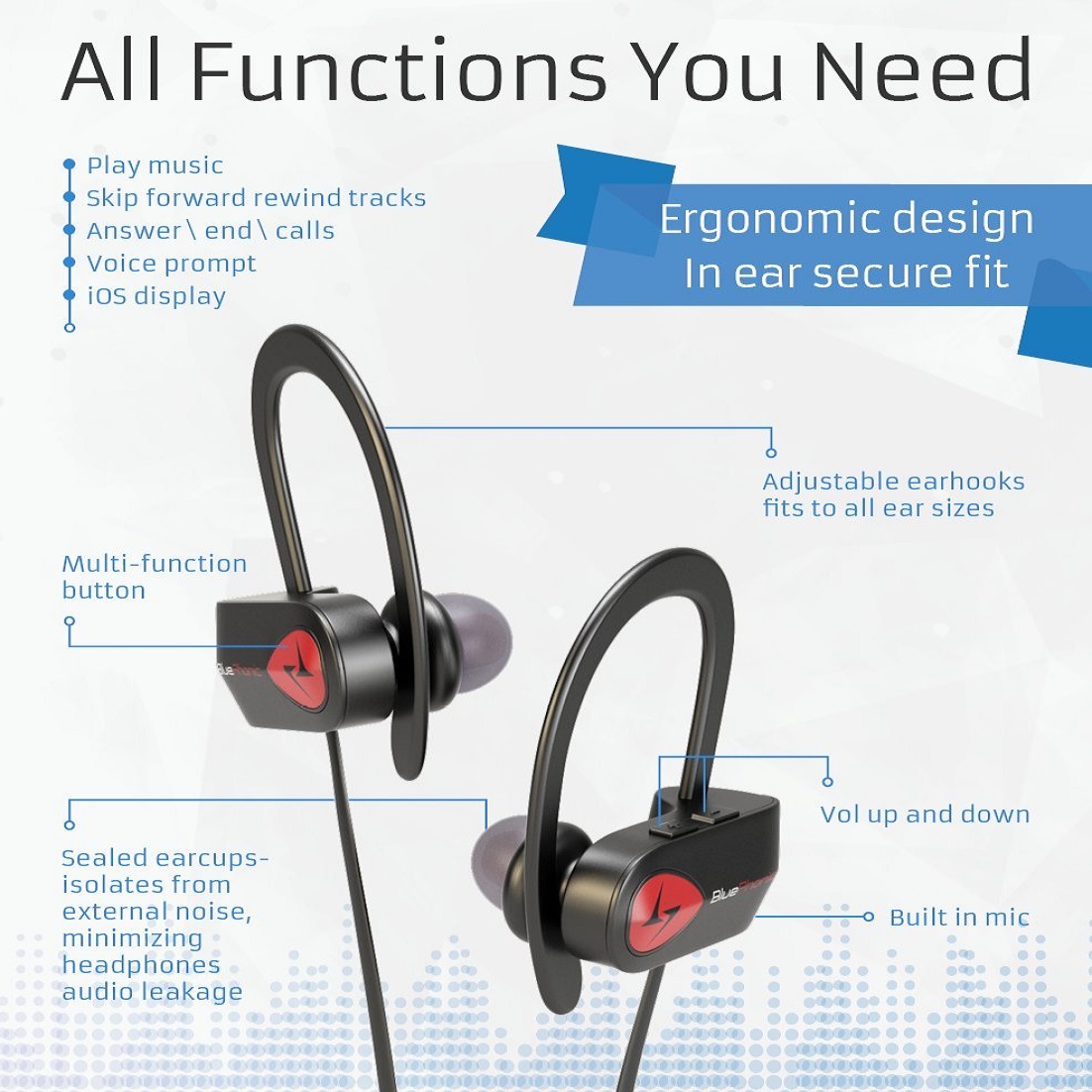 [Bluephonic] Bluephonic DeepBassX Headphones