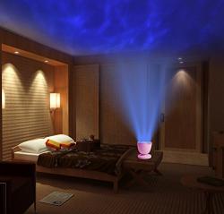 Ocean Wave Night Light Projector and Bluetooth Speaker.