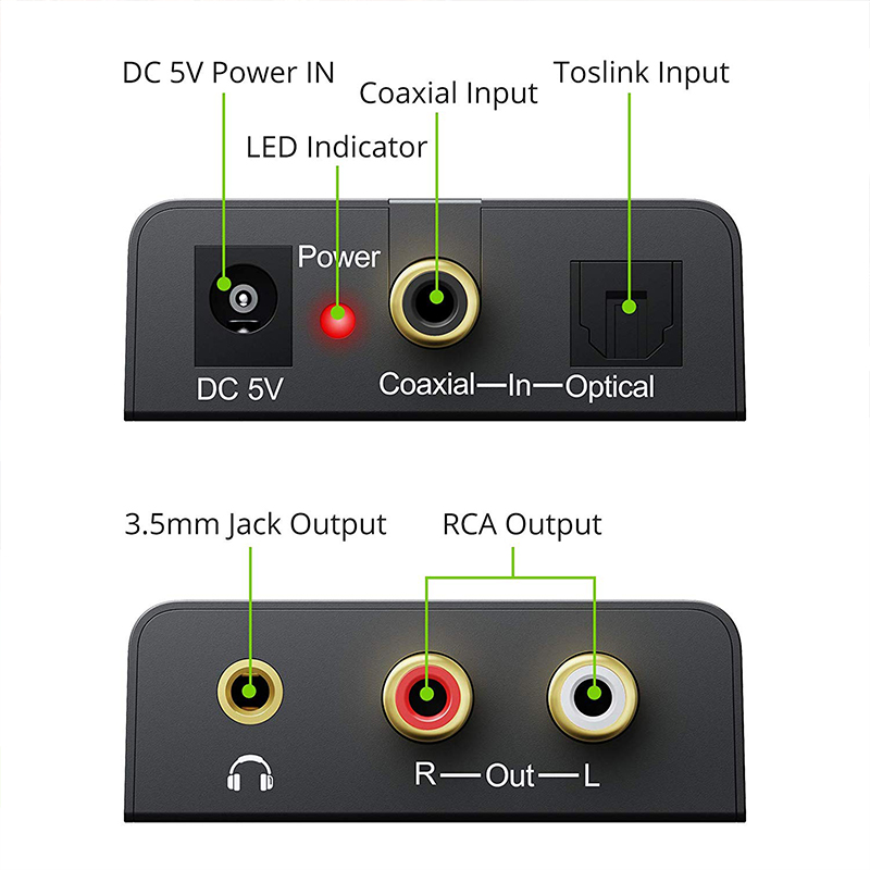 [Linkfor] Linkfor B07Y9RCDMD DAC 192K Headphones