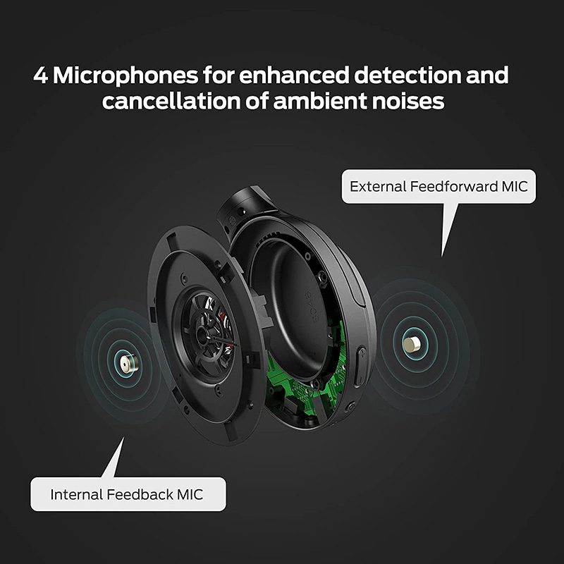 [Monster] Monster Persona Active Headphones