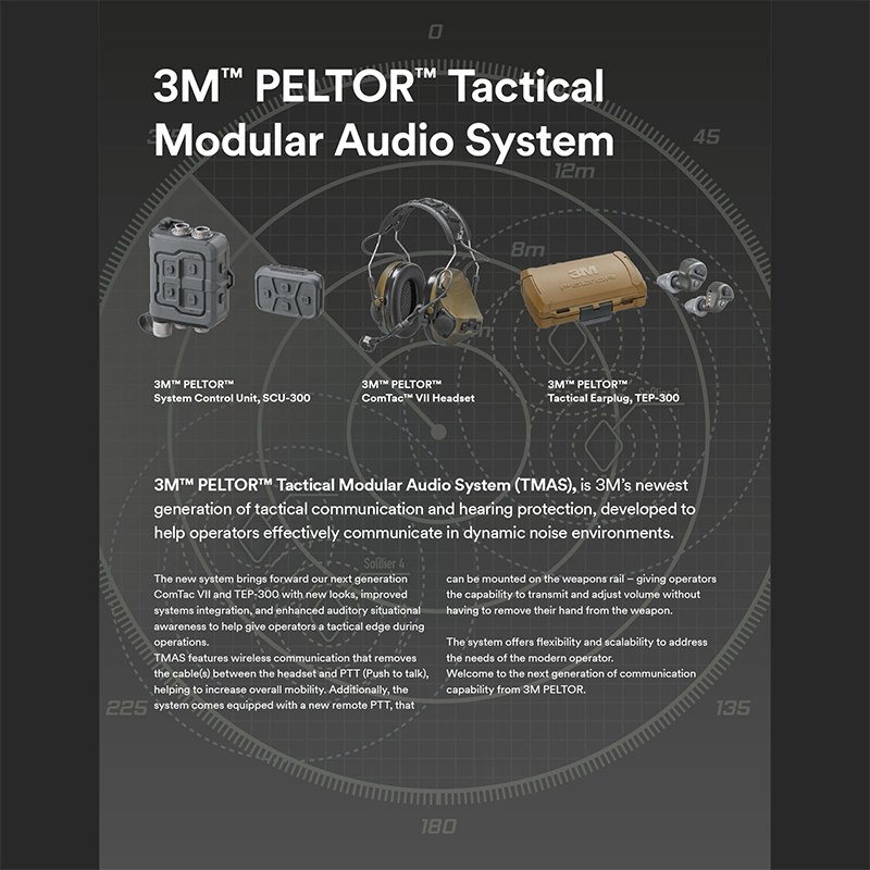 [3M] 3M ComTac VII Headphones