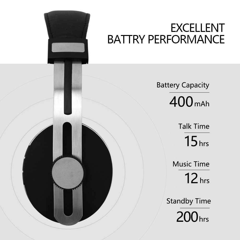 [Yigenet] Yigenet YGNSL931 Headphones